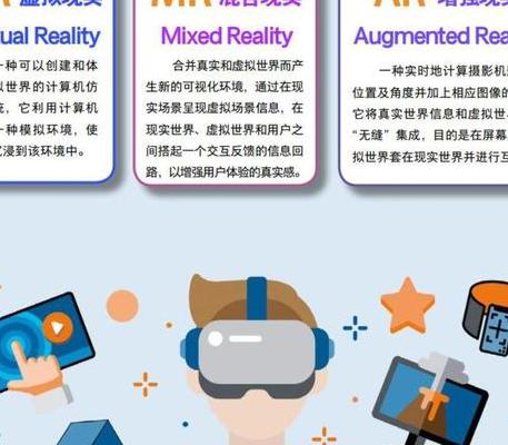 2025年增强现实技术全面渗透各领域，探索其进展与应用