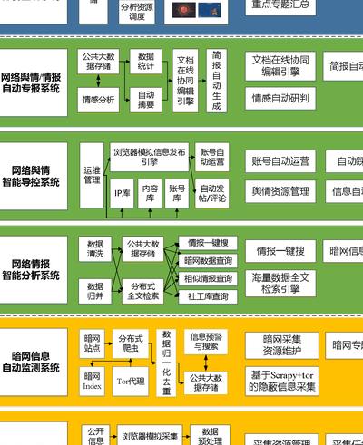 当投票权遇上区块链：2025年加密领域的无声革命——Bitvote机制深度剖析