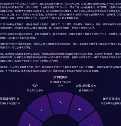 当投票权遇上区块链：2025年加密领域的无声革命——Bitvote机制深度剖析