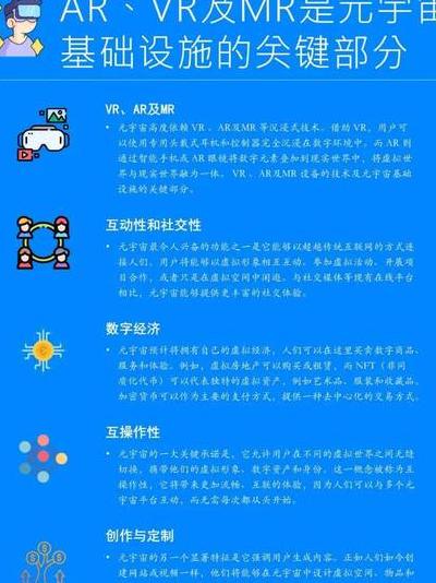 2025年VR/AR技术将引发交互革命，六大领域20家企业深度剖析