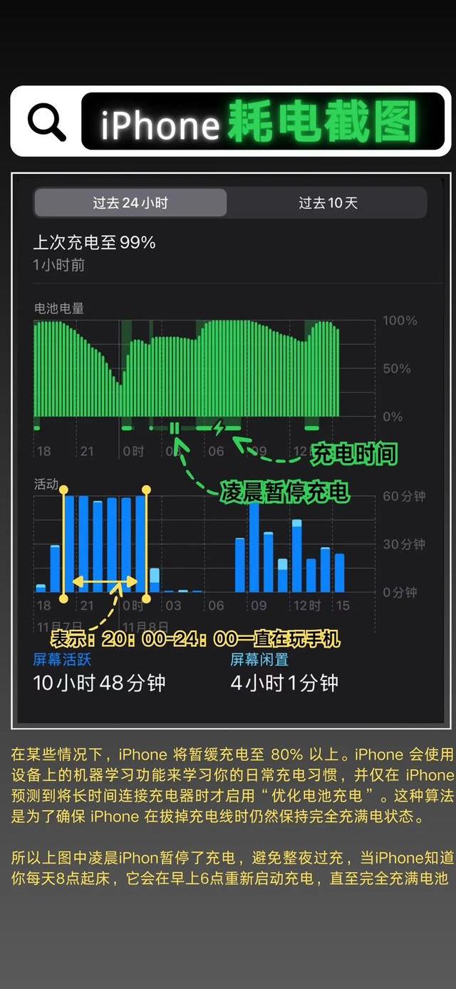 揭开手机续航参数背后秘密：关注实际场景与关键因素