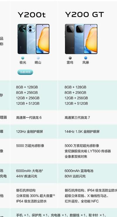 揭开手机续航参数背后秘密：关注实际场景与关键因素