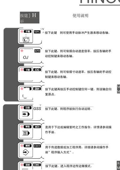 FANUC机器人基本操作流程、编程技巧及常见故障处理全解析