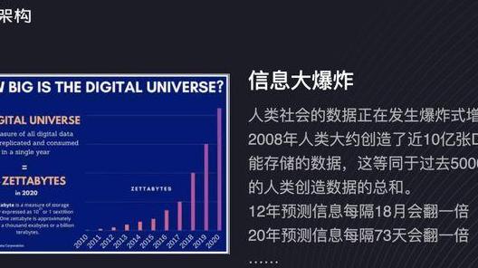 2025年信息爆炸下增强记忆技术新趋势及多领域影响解析