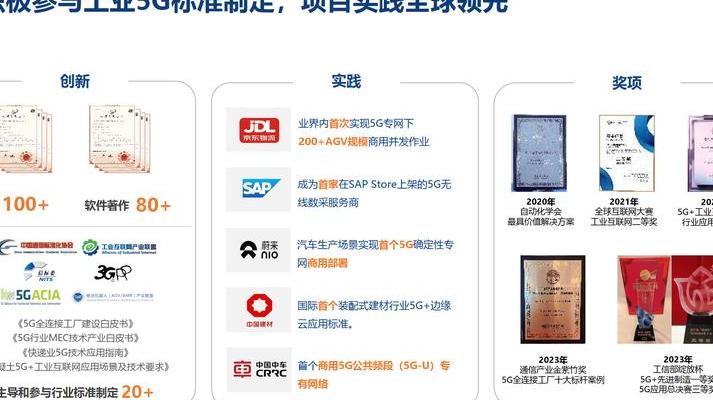 全球5G网络建设加速，深度解读烽火通信的资质优势与战略布局