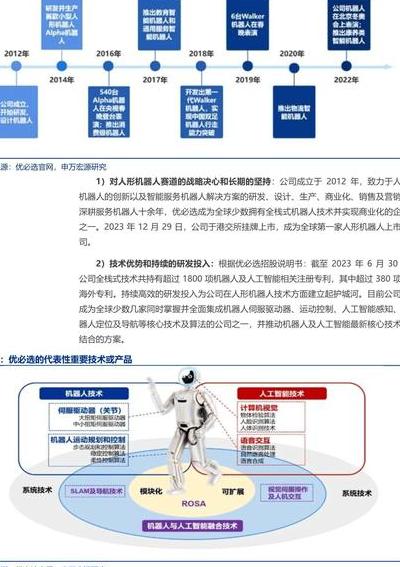 2025年机器人技术突破界限，重塑人类社会各方面及工业自动化等发展情况