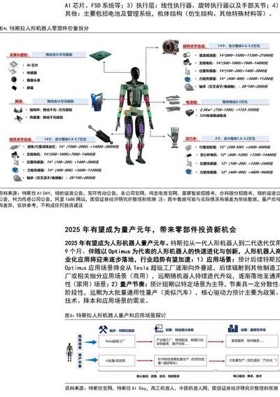 2025年机器人技术突破界限，重塑人类社会各方面及工业自动化等发展情况