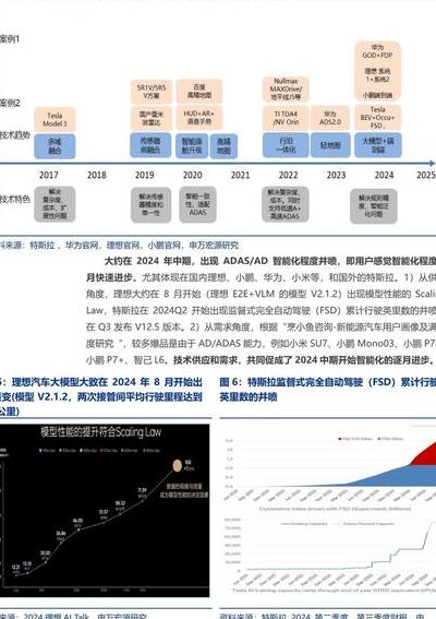 2025年机器人技术突破界限，重塑人类社会各方面及工业自动化等发展情况