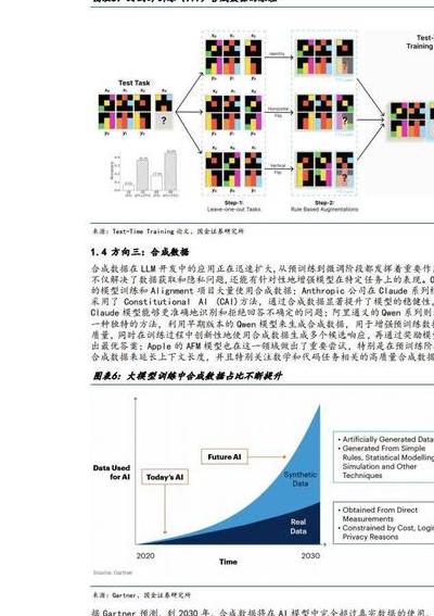 2025年人工智能领域：稀疏化训练算法突破算力瓶颈解析