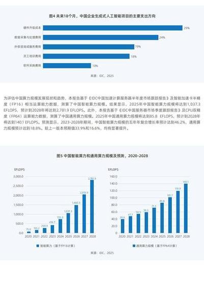 2025年人工智能领域：稀疏化训练算法突破算力瓶颈解析
