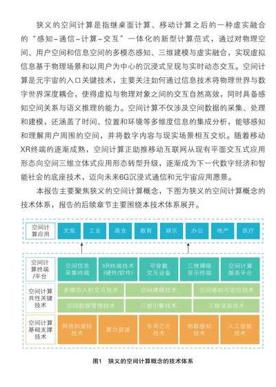 2025年AR技术最新进展：空间计算与光学显示重大突破