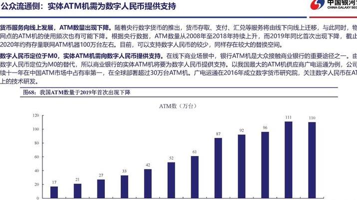 解析2025年数字经济版图中数字货币角色转变及三大焦点问题