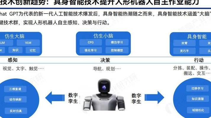 2025年机器人PPT设计逻辑、内容框架及实战技巧大揭秘