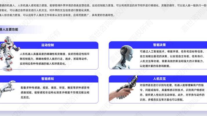 2025年机器人PPT设计逻辑、内容框架及实战技巧大揭秘