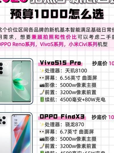 2025年智能手机摄影虽强，数码相机仍在专业领域占优