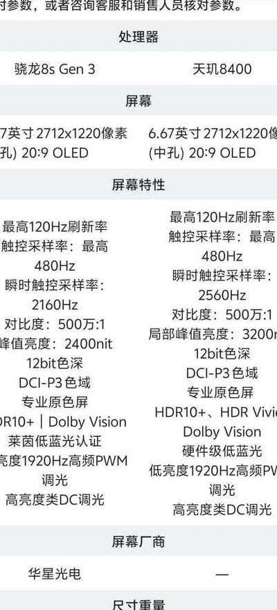 数码相机电池价格剖析：原厂与副厂差异及寿命延长技巧