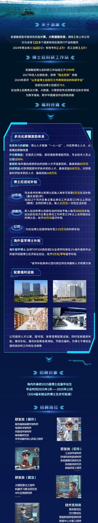 2025年全球互联网创业浪潮：成功创始人的六大关键特质剖析
