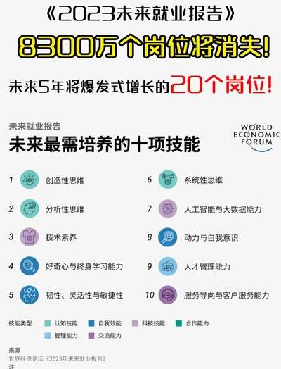 2025年全球互联网创业浪潮：成功创始人的六大关键特质剖析
