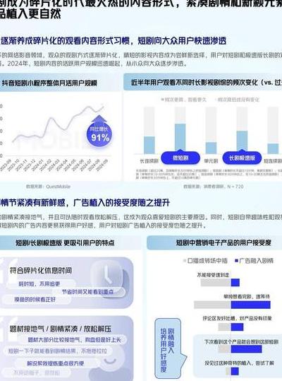 2025年全球智能设备市场规模突破3万亿，数码产品创业六大核心趋势剖析
