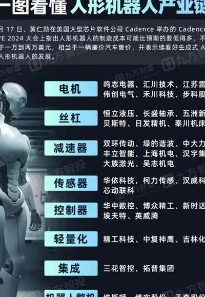 2025 年循迹机器人：重塑制造业底层逻辑，书写无人化新篇章