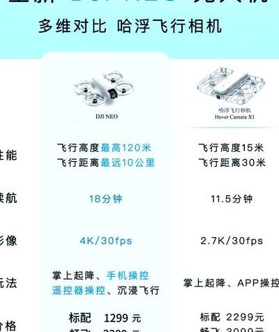 2025年无人机重塑生产生活，剖析大疆与极飞性能及航拍构图技巧