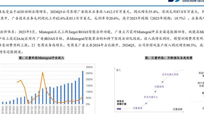 2025年互联网行业机遇挑战并存，剖析赛道特征与选择策略