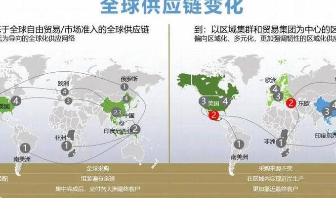 2025年智能物流借助前沿技术重塑全球供应链效率解析