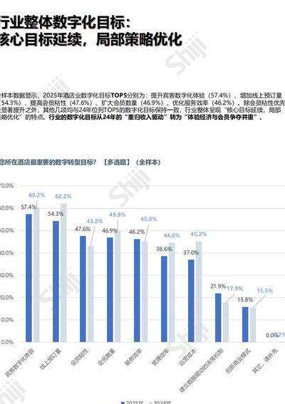 2025年数字化浪潮下互联网监管核心趋势与企业应对策略揭秘