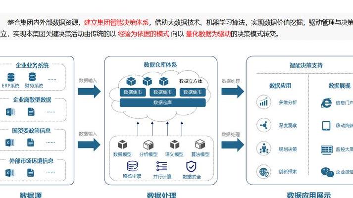 2025年数字化浪潮下互联网监管核心趋势与企业应对策略揭秘