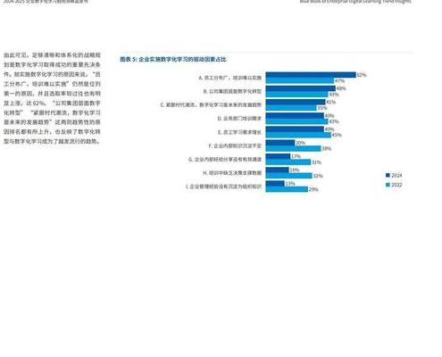 2025年数字化浪潮下互联网监管核心趋势与企业应对策略揭秘