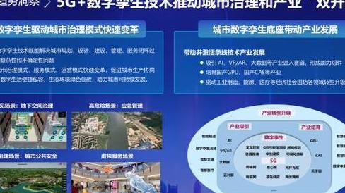 通信产业物业从机房看守到数字生态运营的变革及5G基站智能化革命