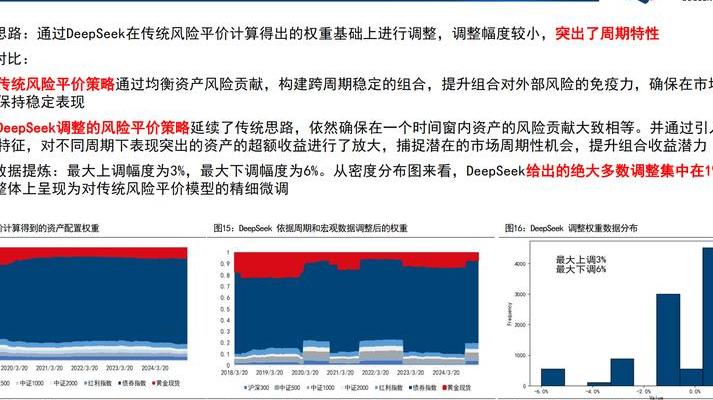 深入剖析VVPool如何重塑DeFi生态及数字货币市场趋向