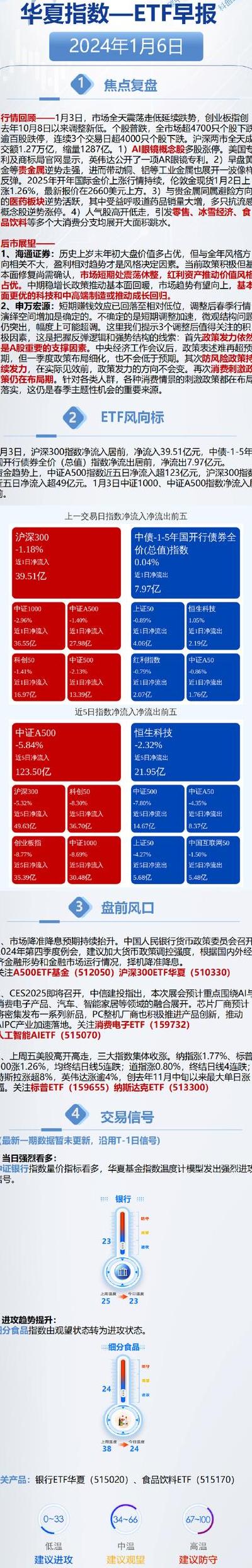 2025年金融变革下数字货币市场三大关键动向及DeFi2.0流动性革命