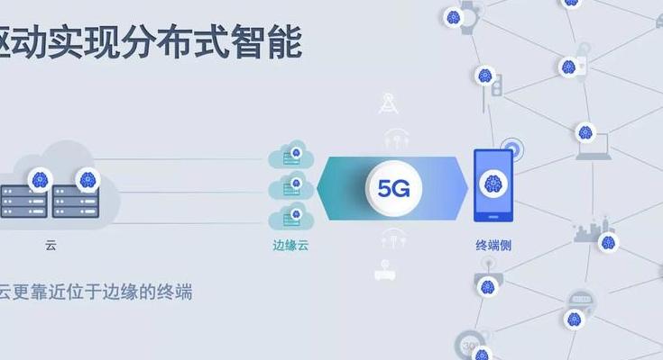 探索5G技术如何成为新时代通信诗句构建智能互联未来