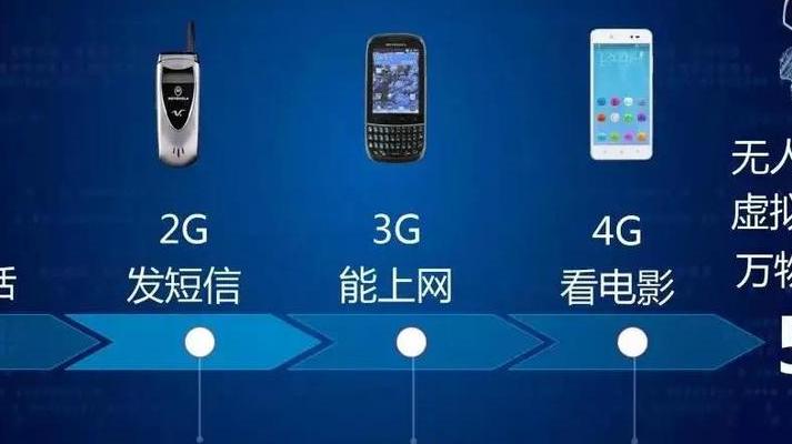 探索5G技术如何成为新时代通信诗句构建智能互联未来