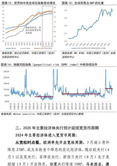 2025年数字货币领域变革：BitGo引领，趋势、创新与监管全析