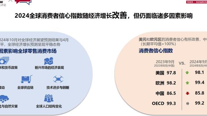2025年数字货币领域变革：BitGo引领，趋势、创新与监管全析