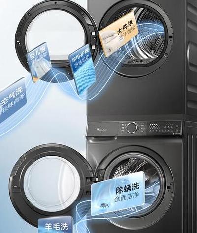 2025年智能家居普及，小天鹅洗衣机借美居APP实现三大核心功能