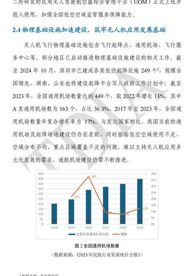 2025 年纸质无人机兴起：材料、制作步骤与多领域应用解析