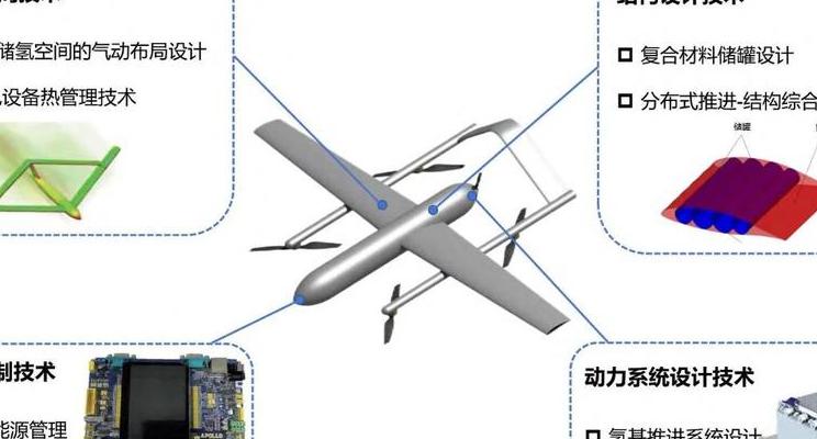2025年无人机定高技术揭秘：气压计定高原理及实际案例剖析