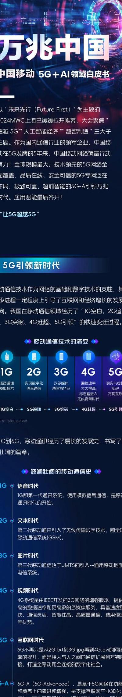 前言：连接万物的数字脉络，5G通信协议的三大突破解析