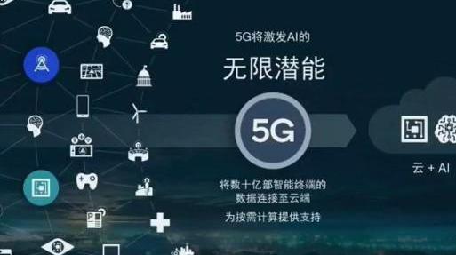 前言：连接万物的数字脉络，5G通信协议的三大突破解析