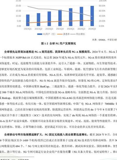 2025年5G技术关键进展：物联网创新与全球网络建设新突破