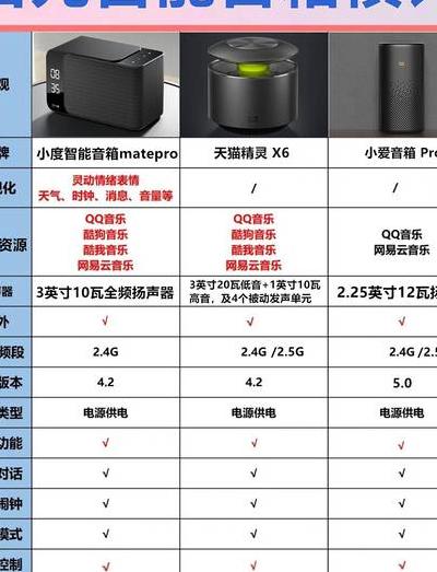 2025 年 Hi-Res 认证变革音频设备认知，从本质到范围全解析