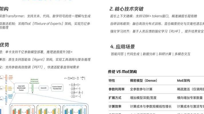 2025 年 Hi-Res 认证变革音频设备认知，从本质到范围全解析
