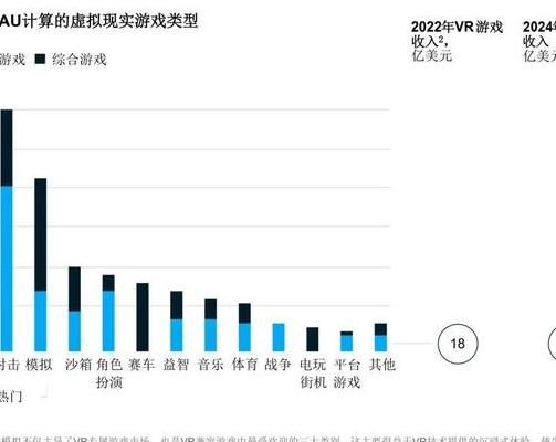 2025 年 VR/AR 技术大突破：多领域变革及设备选购指南