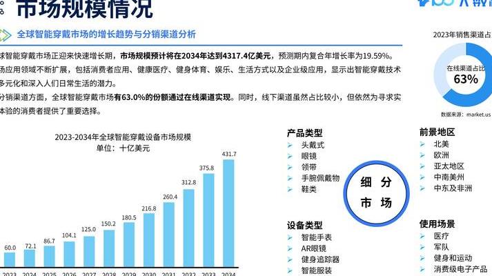 2025 年 VR/AR 技术大突破：多领域变革及设备选购指南