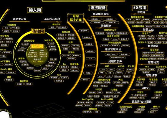2025年数字经济下组合创新重塑全球互联网格局及十大案例揭秘