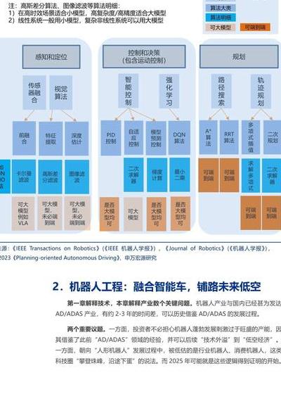 2025年部分进入我国家庭的智能洗浴机器人：核心技术架构揭秘