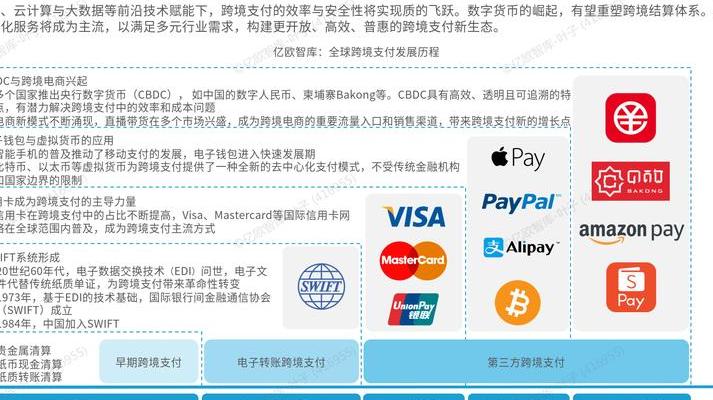 2025 年数字货币快速发展下 BCC 钱包的技术特点与应用前景